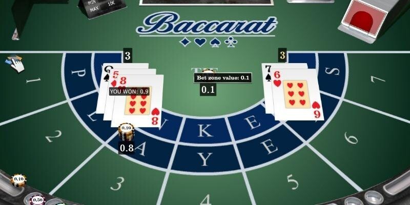 Đánh giá hiệu quả phần mềm tool baccarat Đánh giá hiệu quả phần mềm tool baccarat